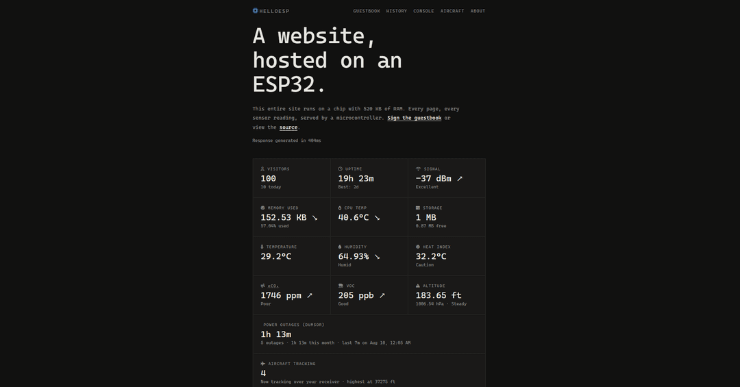 ESP32 Home Server